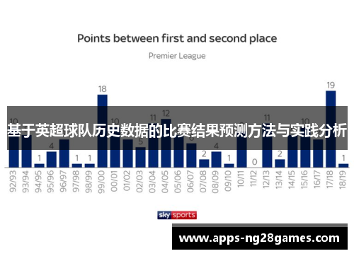 基于英超球队历史数据的比赛结果预测方法与实践分析