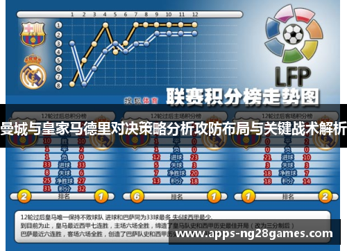 曼城与皇家马德里对决策略分析攻防布局与关键战术解析