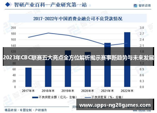 2023年CBC联赛五大亮点全方位解析揭示赛事新趋势与未来发展