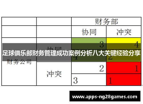 足球俱乐部财务管理成功案例分析八大关键经验分享
