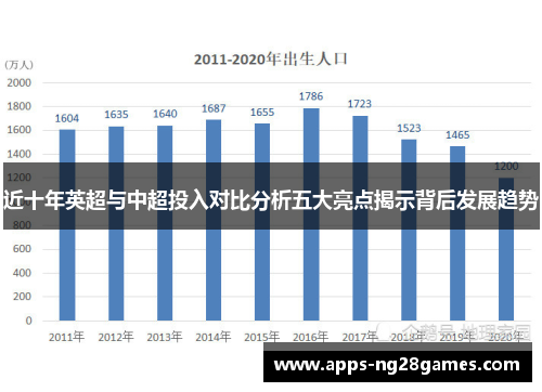 近十年英超与中超投入对比分析五大亮点揭示背后发展趋势