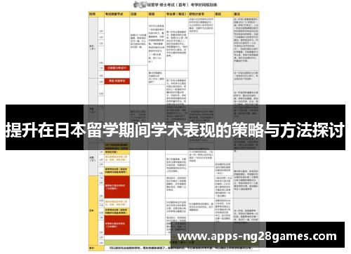 提升在日本留学期间学术表现的策略与方法探讨