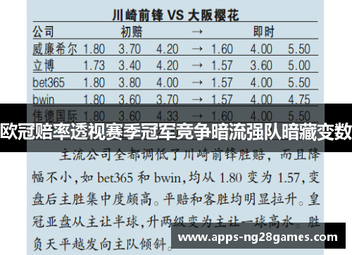 欧冠赔率透视赛季冠军竞争暗流强队暗藏变数