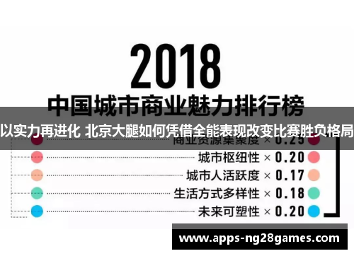 以实力再进化 北京大腿如何凭借全能表现改变比赛胜负格局