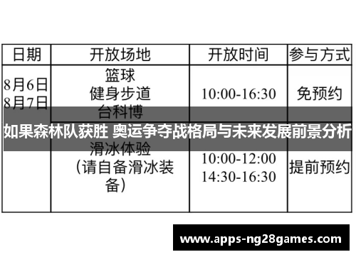 如果森林队获胜 奥运争夺战格局与未来发展前景分析