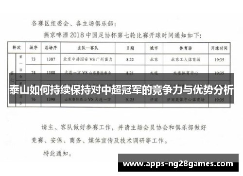 泰山如何持续保持对中超冠军的竞争力与优势分析