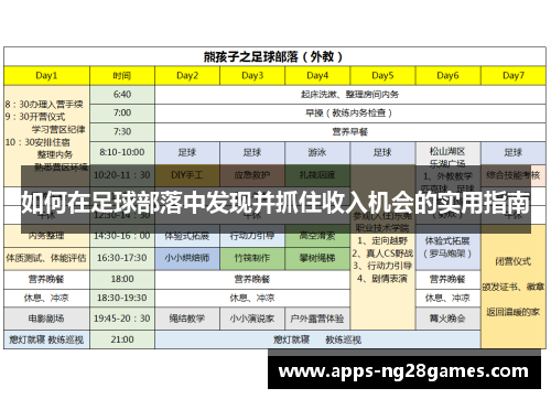 如何在足球部落中发现并抓住收入机会的实用指南