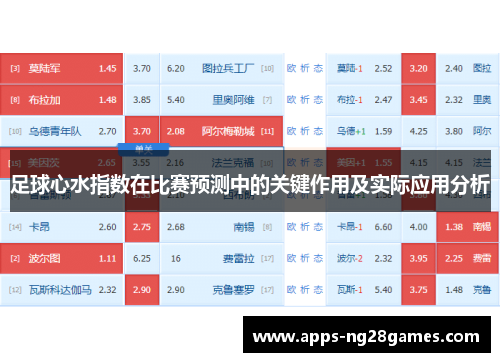 足球心水指数在比赛预测中的关键作用及实际应用分析