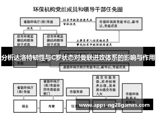 分析达洛特韧性与C罗状态对曼联进攻体系的影响与作用