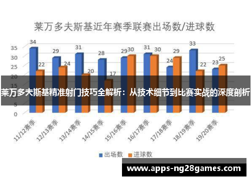 莱万多夫斯基精准射门技巧全解析：从技术细节到比赛实战的深度剖析