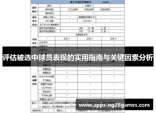 评估被选中球员表现的实用指南与关键因素分析