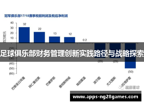 足球俱乐部财务管理创新实践路径与战略探索