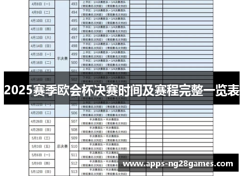 2025赛季欧会杯决赛时间及赛程完整一览表