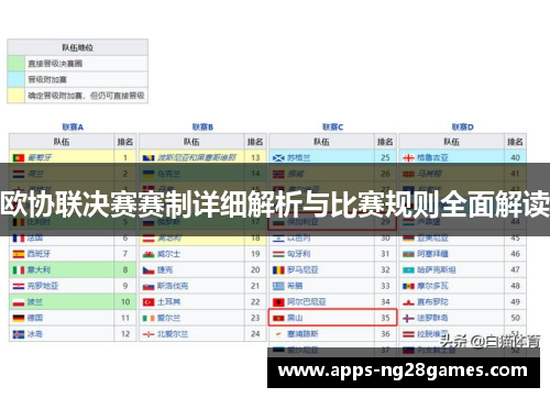欧协联决赛赛制详细解析与比赛规则全面解读