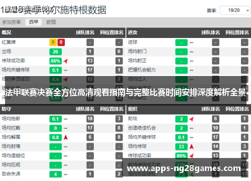 法甲联赛决赛全方位高清观看指南与完整比赛时间安排深度解析全景
